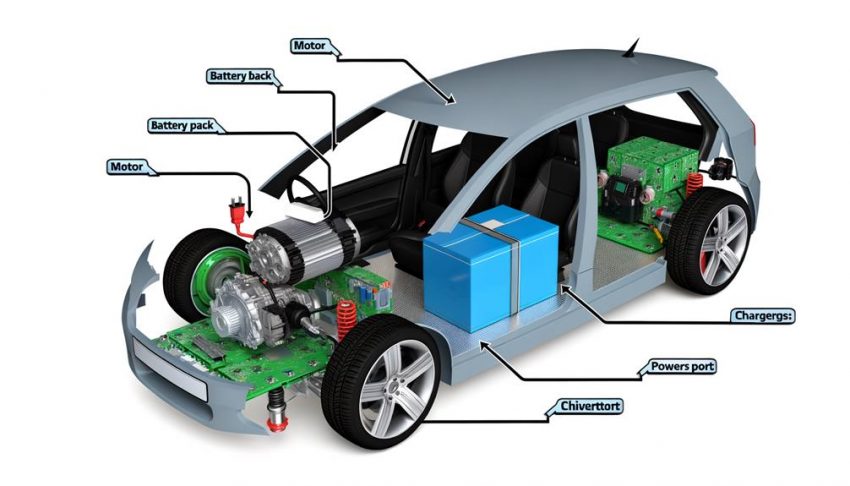 electric car operation diagram